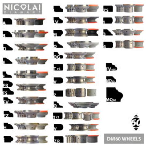Nicolai Cnc Dm60 T30 R3vg Profile Wheels G3 And Seg G1 Options