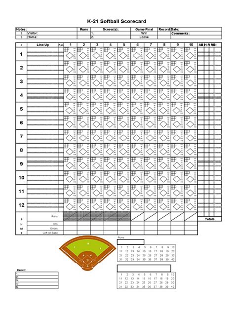 2021 Softball Score Sheet Fillable Printable Pdf And Forms Handypdf