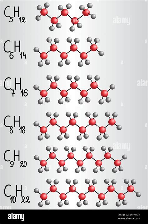 Fórmula Química Y Modelo Molecular De Series Homólogas De Alcanos