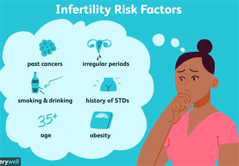 12 Posibles Signos De Un Problema De Fertilidad Medicina Básica