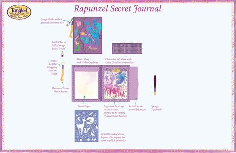 Rapunzel Secret Journal — Leilani Wayne