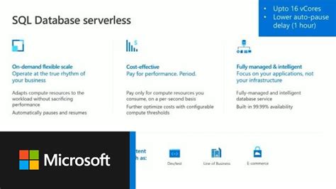 Whats New With Azure Sql Database And Sql Server On Azure Virtual Machines