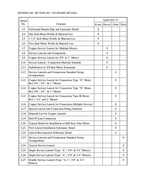 Free 8 Sample Material Lists In Ms Word Pdf