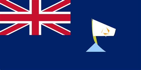 Fileflag Of Anguillasvg Wikimedia Commons