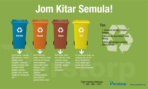 Logo Kitar Semula Botol Plastik Warna Simbol Kitar Semula Symbols