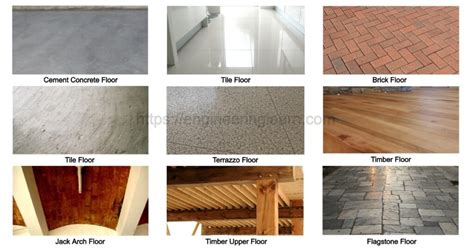 Types Of Flooring And Their Applications Complete Details With