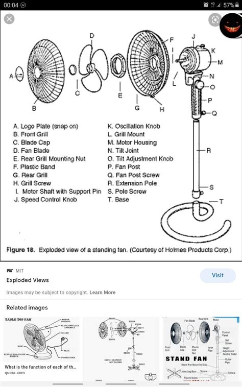Parts Of Electric Fan Answer Properly Please Brainlyph