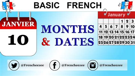 Months In French How To Tell The Date Frencheezee Learn French