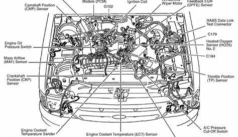 2003 Ford Focus Engine Diagram - Wiring Diagram