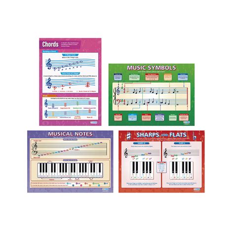 A1 Music Theory Posters Pack Of 4 He1661827 Hope Education