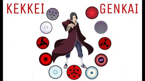 Your kekkei genkai according to your sign: O que é uma Kekkei Genkai? - Naruto Hokage de Konoha