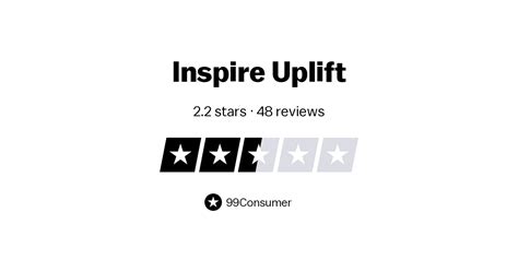 Inspire Uplift Reviews Honest 48 Customer Reviews On