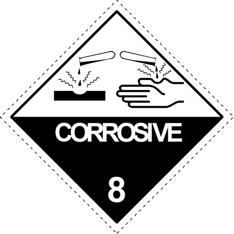 Class 8 Corrosive Substances AIDGC