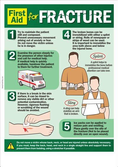 Health And Safety Poster First Aid For Fracture First Aid Treatment