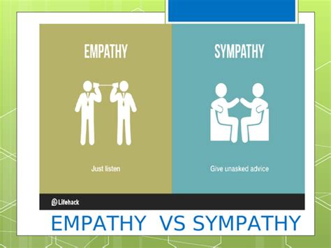 Empathy Vs Sympathy Teaching Resources