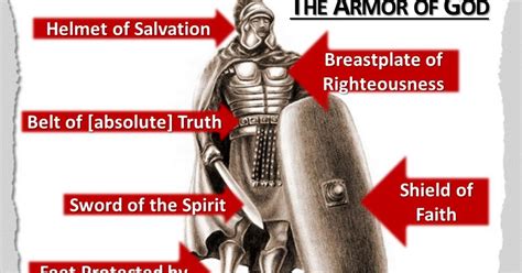 The Whole Armor Of God 10172016 Should Believers Welcome Attackers