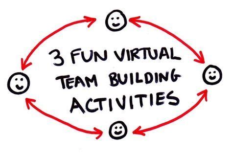 Why use virtual team meeting games? 3 Virtual Team Building Activities | Work team building ...