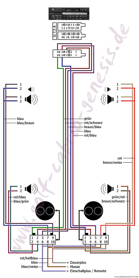 Schaltplan Golf 1 Cabrio - Wiring Diagram