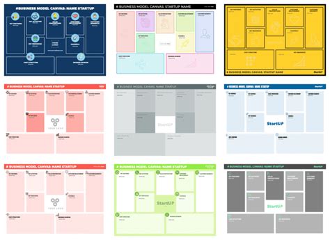 Templates To Create Business Model Canvas Online Business Model