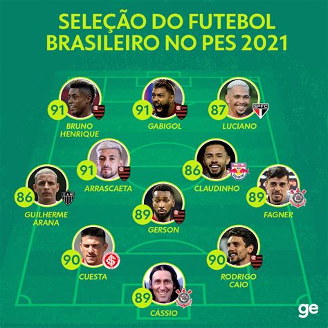 O governo e as lideranças do congresso estão avançando nas negociações para o pagamento de mais uma etapa do auxílio emergencial em 2021. Brasileiro - Brasileirao 2020 Vai Ate 2021 Quando Comeca E ...