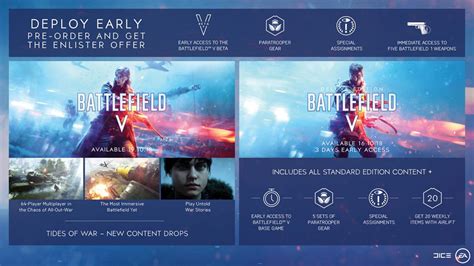 Esce Oggi Battlefield V Gamesoul It