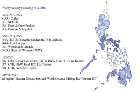 An Overview Of Spatial Policy In The Philippines