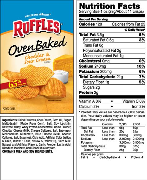 Cheddar and sour cream ruffles ingredients. Student Stores - Healthy Fundraising Solutions