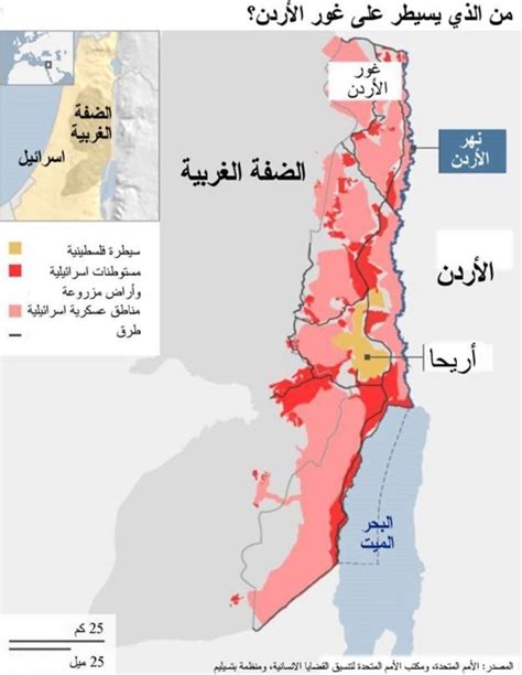 ما أهمية منطقة غور الأردن التي تعهد نتنياهو بضمها لإسرائيل؟ Bbc News عربي