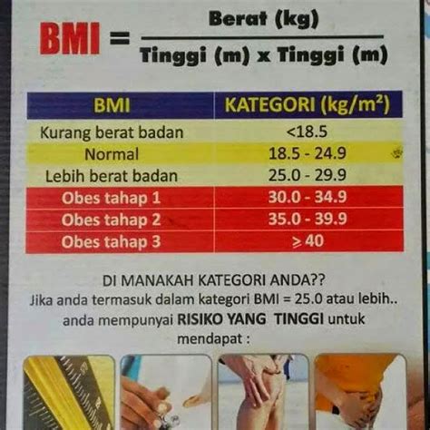 Digital mukmin akan kongsikan dibawah. panduan pengiraan BMI dan tips penurunan berat badan ...