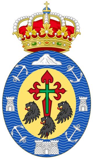 Province Of Santa Cruz De Tenerife Province