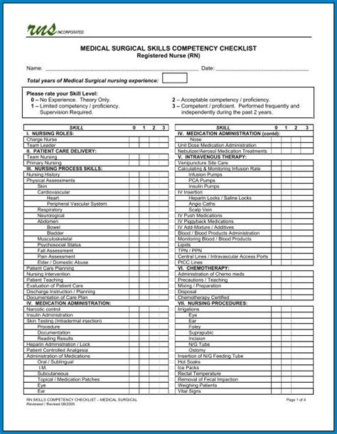Printable Nursing Skills Competency Checklist Customize And Print