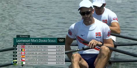 Rowing Mens Lightweight Double Sculls