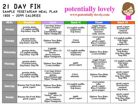 Diet Plan For A Vegetarian To Lose Weight
