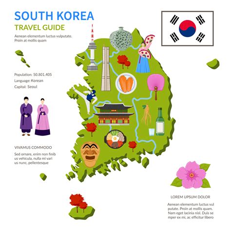 South Korea Travel Guide Infographic Poster 483610 Vector Art At Vecteezy