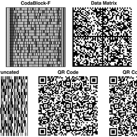 Examples Of The Seven Different Types Of 2d Barcodes Used In The