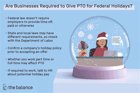 Federal Employees Extra Day Off For Christmas 2021