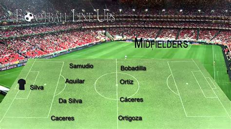 Jun 11, 2021 · todo sobre la copa 2021. Argentina 2-2 Paraguay (Alineacion Paraguay) Copa America ...
