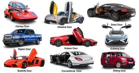11 Types Of Car Doors And Their Design Explained With Pictures