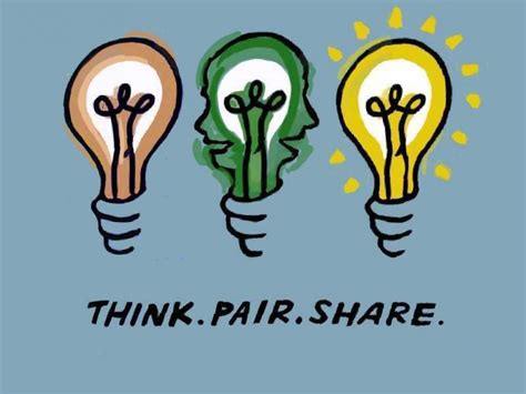 Think Pair Share Podcast Institute For Educational Initiatives