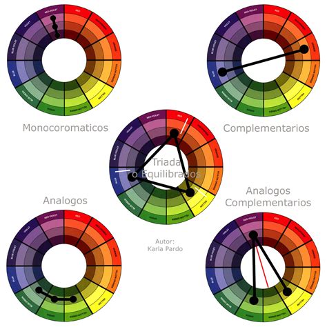 Colores Complementarios Definicion Y Ejemplos Para Ninos Actualizado Images