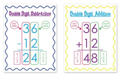 the teacher wife: double-digit math {without regrouping}
