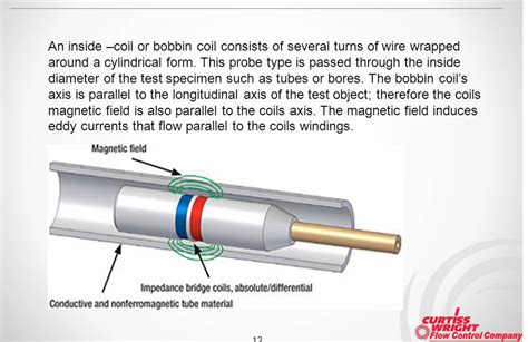 Procedure For Eddy Current Testing Of Non Ferromagnetic Tubes World