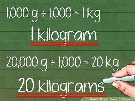 How to Convert Grams to Kilograms: 8 Steps (with Pictures)