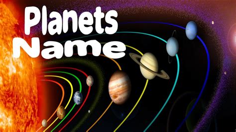 Let's learn tamil names of all 8 #planets in our solar system including mercury, venus, earth, mars, jupiter, saturn, uranus, and neptune.join our forum. Planets name in our solar system for all students |# 8 ...