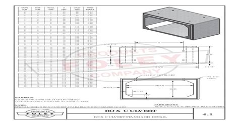 Box Culvert Foley Products · Box Culvert Standard Box Culvert Joint