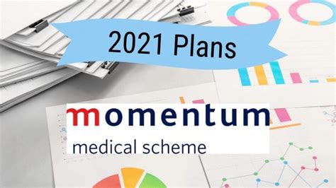 Momentum Evolve Medical Aid Plan In And Out Of Hospital Benefits