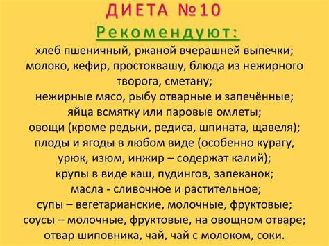 Характеристика диет презентация