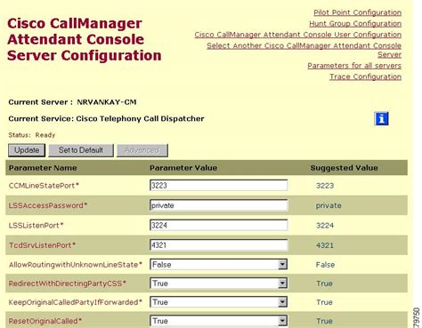 Cisco Callmanager Administration Guide Release 401 Cisco