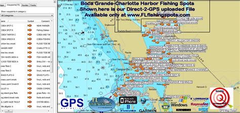 Boca Grande And Charlotte Harbor Fishing Map Florida Fishing Maps For Gps