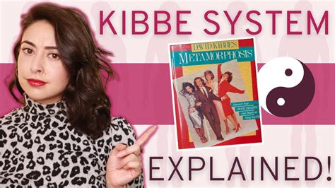 The KIBBE ARCHETYPE System For Beginners KIBBE BODY TYPE YouTube